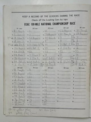 Trenton Speedway Pictorial Souvenir Program, 100-Mile National Championship Race (4/11)