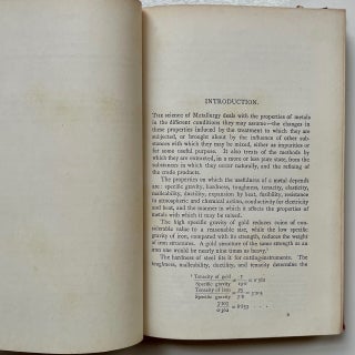 Metallurgy: An Elementary Textbook (10/16)