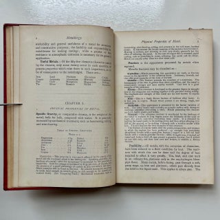Metallurgy: An Elementary Textbook (11/16)