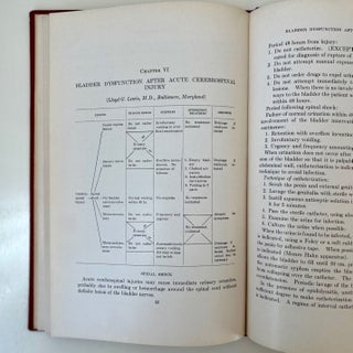 Urology in War: Wounds and Other Emergencies of the Genito-Urinary Organs Surgical and Medical (12/18)